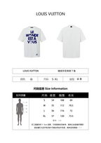 Louis Vuitton Flocked Print Crew Neck Short-Sleeve T-Shirt