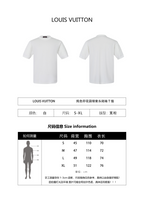 Louis Vuitton 25SS Cotton Jacquard Crew Neck Short-Sleeve T-Shirt