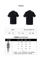 Prada Classic Logo Trim Crew Neck Short-Sleeve T-Shirt