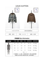 Louis Vuitton Camouflage Monogram Double-sided Windbreaker