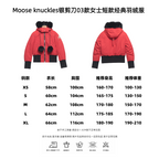 Moose Knuckles Silver Scissors 03 Short Classic Down Jacket