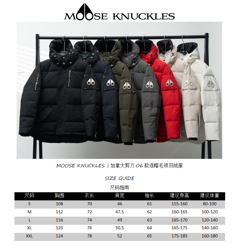Moose Knuckles Scissors 2006 Style Hooded Down Jacket with Fur Collar