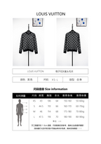 Louis Vuitton Basolan Wool Worsted Yarn Knit