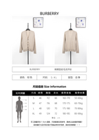 Burberry Signature Cardigan Sweater