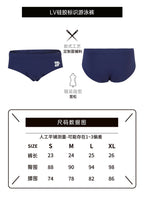 Louis Vuitton Briefs