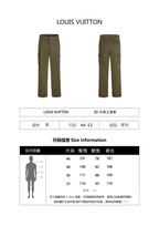 Louis Vuitton 25SS 3D Pocket Cargo Pants