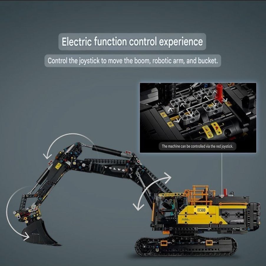 Volvo EC500 Hybrid Excavator Brix