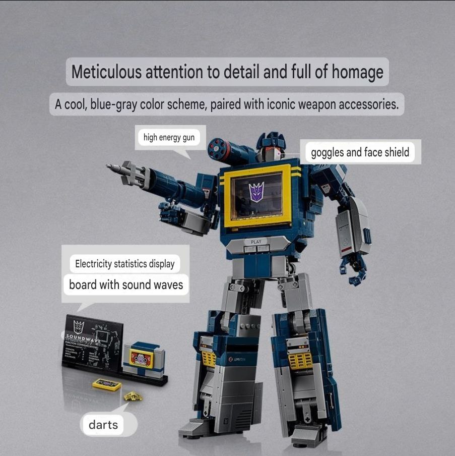 Transformers Soundwave Brix