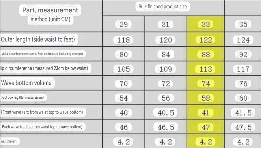 Rick Owens GETH Straight Jeans