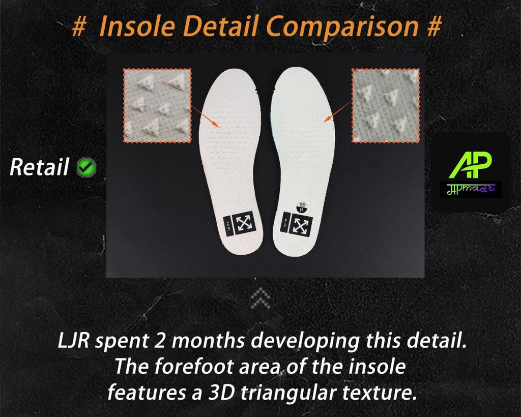 Air Jordan 1 Retro High Off-White Chicago