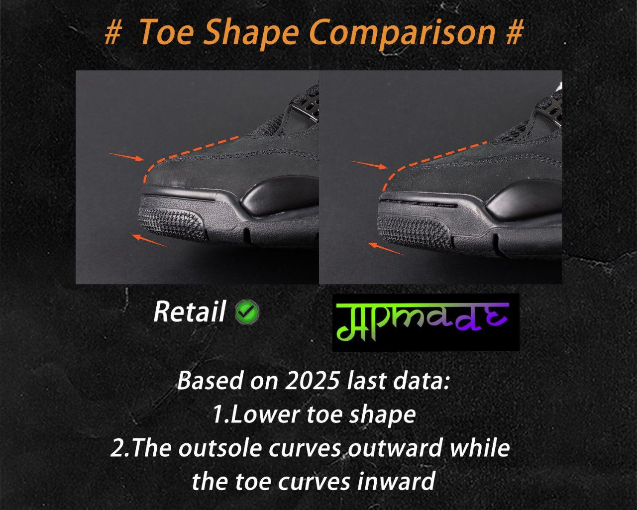 Air Jordan 4 Retro Black Cat 2025