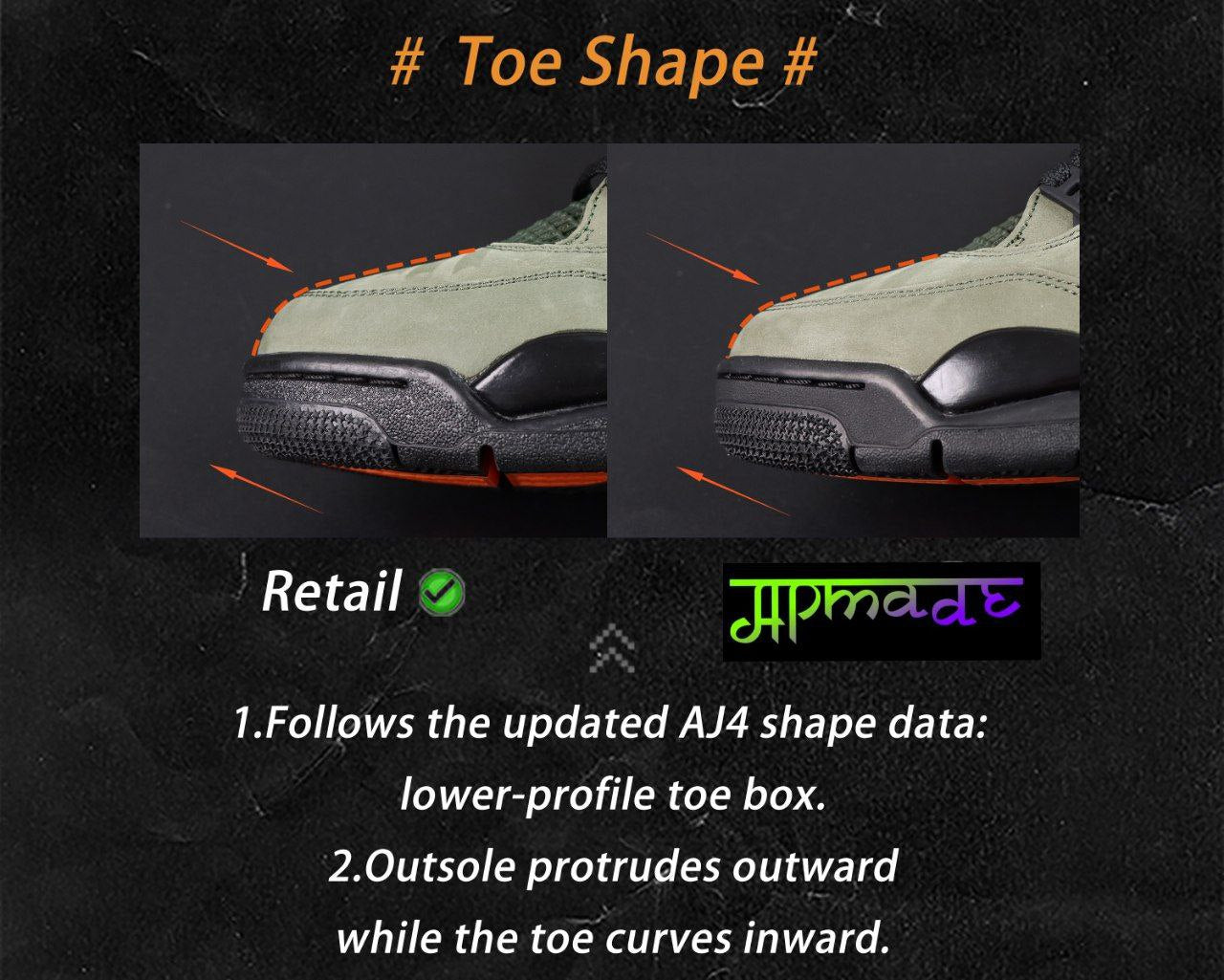 Jordan 4 Retro OG SP Undefeated (2025)